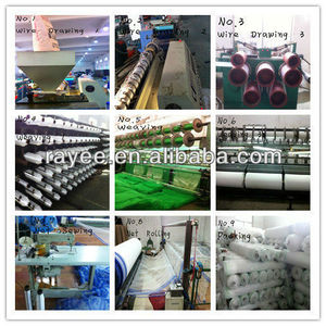 เรือใบบังแดดบริสุทธิ์100%,สำหรับบ้านสีเขียว80%/มัลลาซอมบรา HDPE/Sombra <span class=keywords><strong>Neta</strong></span> 100% De HDPE Con UV - Product Image 5