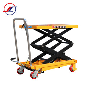 Jichuan <strong>Manual</strong> Hydraulic <strong>Boom</strong> <strong>Lift</strong> Table 350kg Loading Capacity High Quality Steel 905x500x50mm - Product Image 3