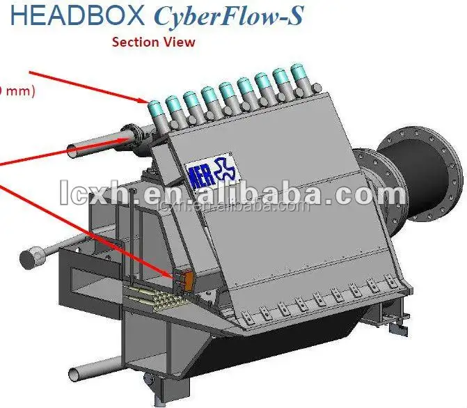Caja frontal para máquina de fabricación de papel tisú con amortiguación de aire/tipo abierto