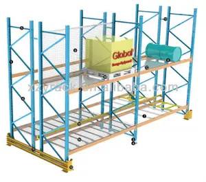 Industrial double deep steel warehouse storage pallet rack supplier from China