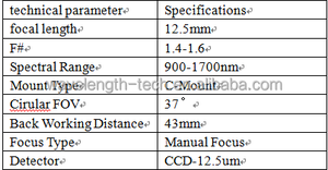 NIR 900-1700NM Ống Kính Hồng Ngoại Tiêu Cự 12.5MM Cho Máy Ảnh Hồng Ngoại - Product Image 6