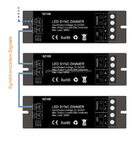 Contrôleur de variateur LED synchronisé avec télécommande à bouton RF