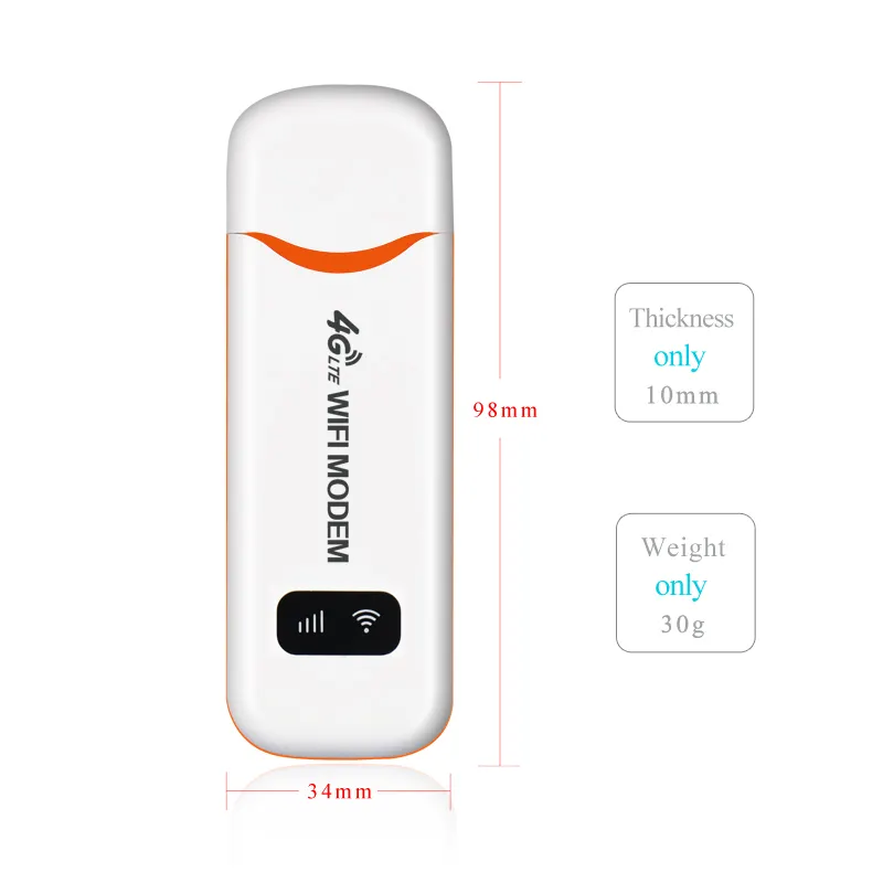 Universal GSM WiFi USB Modem 4G Dongle For Android