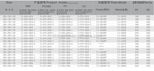 Hộp Phân Phối Ngắt Mạch Bằng Nhựa <span class=keywords><strong>ABS</strong></span> Và PC - Product Image 5