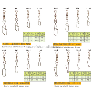 새로운 도착 중국어 도매 OEM 감동 롤링 회전 - Product Image 6