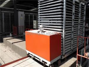 Chống cháy chúng tôi thị trường phổ biến MgO gạch backer Hội Đồng Quản trị Trọng lượng nhẹ không dễ cháy magiê Silicate Hội Đồng Quản trị/magiê Oxit Hội Đồng Quản trị/ - Product Image 4