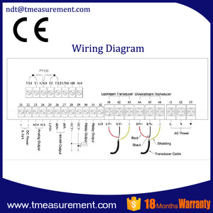 Taijia TDS-100F1 Lưu Lượng Kế Siêu Âm Gắn Tường Không Xâm Lấn Tds-100 Cố Định Lưu Lượng Kế Siêu Âm Lưu Lượng Kế Siêu Âm - Product Image 6