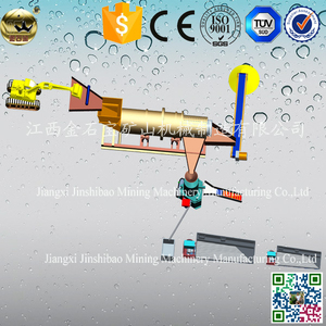 Conjunto completo <span class=keywords><strong>de</strong></span> arcilla aluvial equipos <span class=keywords><strong>de</strong></span> <span class=keywords><strong>la</strong></span> <span class=keywords><strong>mina</strong></span> <span class=keywords><strong>de</strong></span> <span class=keywords><strong>oro</strong></span> - Product Image 1