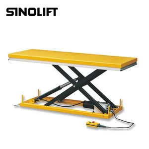 Sinolift Hw Serie Super Grote Tafel Board Elektrische Platform Lift Met Overbelasting Functie