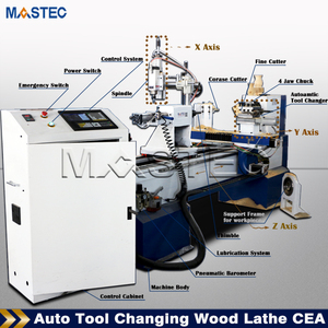 Tour à bois automatique multifonctionnel à vendre - Product Image 4