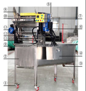 Tự động 304 thép không gỉ mật ong <span class=keywords><strong>uncapping</strong></span> Máy nghề nuôi ong trang trại các ngành công nghiệp; 220V Đồng bánh răng động cơ - Product Image 4