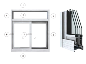 WY-72 economico serie finestra scorrevole profili in alluminio più economico in <span class=keywords><strong>Asia</strong></span> - Product Image 4