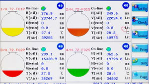 Brandstof dichtheid <span class=keywords><strong>meter</strong></span> Automatische tank gauge/<span class=keywords><strong>diesel</strong></span> niveau monitoring display console/mangnetostrictive niveau sonde voor gas station - Product Image 5