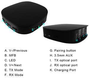 Transmisor y Receptor Óptico <span class=keywords><strong>Bluetooth</strong></span> 5.0 de 2 Conexiones, Adaptador Inalámbrico APTX HD de Baja Latencia, Fabricante con Mejores Ventas - Product Image 6