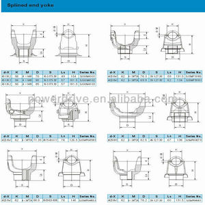 ข้อต่อเพลาขับ PTO แบบปลดเร็วชนิดปลายเกลียว - Product Image 3