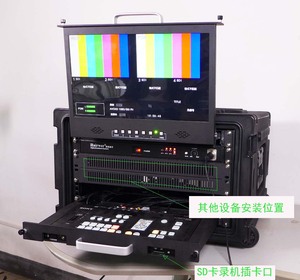 EFP <span class=keywords><strong>Ethernet</strong></span> Converter To Camera For OB Van Bao Gồm Tín Hiệu SDI/Dữ Liệu Điều Khiển/Âm Thanh/Intercom/Genlock - Product Image 2