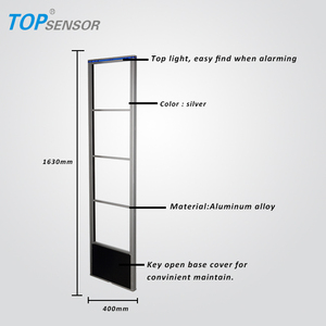 Hệ Thống An Ninh Báo Động Thiết Bị Chống Trộm RF 8.2Mhz EAS Antenna - Product Image 2