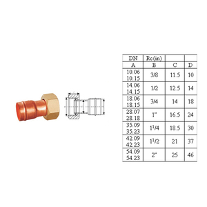 klikkkon copper tubing <strong>crossover</strong> - Product Image 4