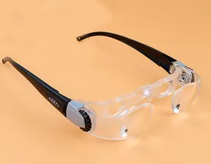 Zoom-gafas de aumento, lupa