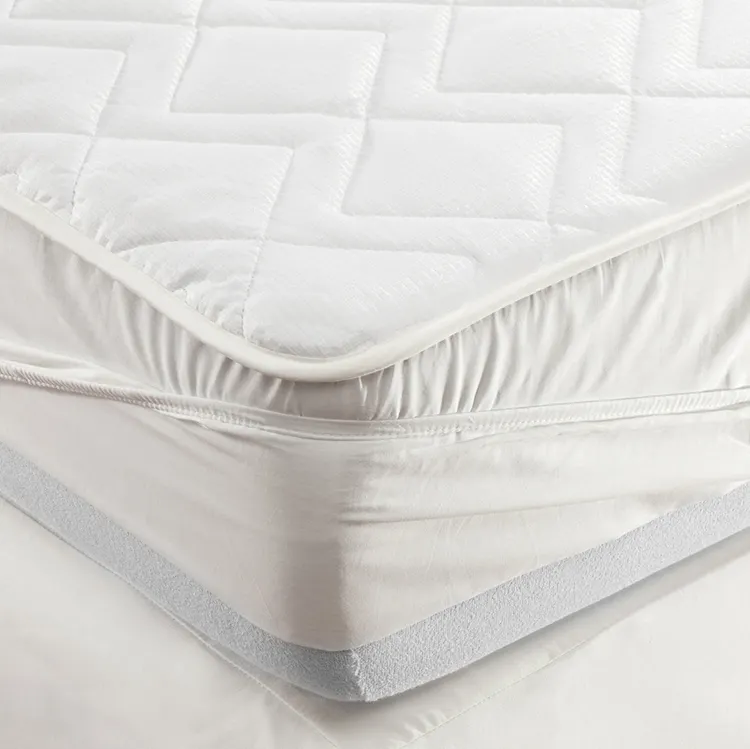 Prezzo a buon mercato 55gsm tessuto non tessuto impermeabile letto bug coprimaterasso