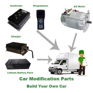 <span class=keywords><strong>Kit</strong></span> de moteur électrique SHINEGLE 5KW pour <span class=keywords><strong>Kit</strong></span> de Conversion de système de contrôleur de moteur à courant alternatif de Mini Van refroidissement par <span class=keywords><strong>eau</strong></span> synchrone - Product Image 4