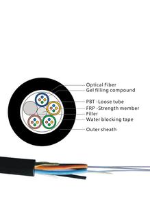 Cable <span class=keywords><strong>de</strong></span> Fibra Óptica Gyfty, Cable <span class=keywords><strong>de</strong></span> Fibra Gyfty, Gyfty <span class=keywords><strong>de</strong></span> 144 Núcleos - Product Image 2
