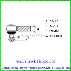 L 395009 R 395010 ขวาด้ายรถบรรทุกพวงมาลัยลาก Link Ball Joint Tie Rod - Product Image 6