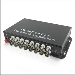 <span class=keywords><strong>16</strong></span> kênh IP Camera <span class=keywords><strong>Video</strong></span> chuyển đổi kỹ thuật số để Analog - Product Image 6