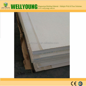 WELLYOUNG MGO <span class=keywords><strong>Eps</strong></span>/Xps/Pur/Pir сэндвич-панель теплоизоляционные сэндвич-панели Sip полиуретановые панели сэндвич для дома - Product Image 4