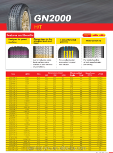 מכונית נוסע Tyre275/65R17 יוקוהמה צמיג - Product Image 2