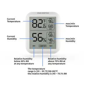 Inkbird ITH-20 Jauge De Température Humidité Compteur thermomètre