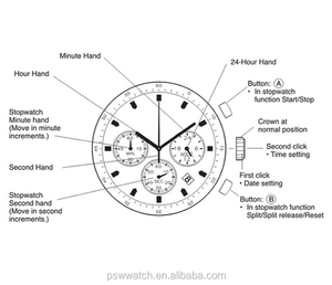 Reloj de Diseño de Moda, Relojes de Bolsillo Vintage Eróticos, Reloj de Bolsillo para Niños, Reloj de Cuarzo con Mariposas y Flores, Antiguo, No Resistente al Agua, PSW-PW07 - Product Image 5