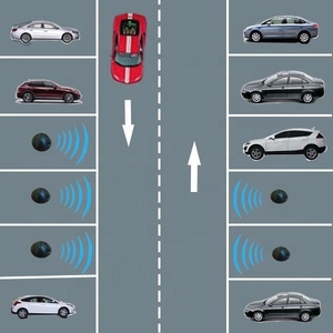 Rosim bãi đậu xe dẫn đăng ký không gian chỉ số quản lý bãi đậu xe hệ thống cảm biến - Product Image 3