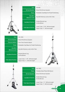 ซื้อทางออนไลน์ของเหล็กและเมเปิ้ล Hi-Hat ยืนด้วยฉิ่งเบิร์ชกลองหัวยางจากไต้หวัน Hi-Hat เครื่องดนตรี - Product Image 6
