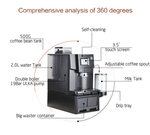 3.5 "pantalla táctil con hermosos iconos automática máquina expendedora de café - Product Image 5