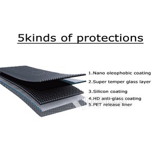 Accesorios del teléfono móvil protector de pantalla de cristal templado para <span class=keywords><strong>HTC</strong></span> <span class=keywords><strong>Desire</strong></span> 825 - Product Image 3