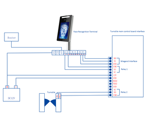 Smart Home CCTV-System CCTV-Gesichtserkennungs-Zugangs kontroll terminal - Product Image 6