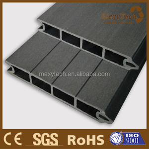 Giá Cổng Trượt Gấp Tự Động Quảng Châu Giá Cổng Trượt Hàng Rào Wpc Thiết Kế Cổng Trượt - Product Image 6