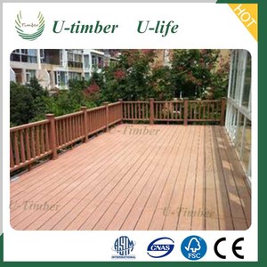 UV-résistance résistant aux fissures décoration <span class=keywords><strong>balcon</strong></span> wpc <span class=keywords><strong>revêtement</strong></span> de <span class=keywords><strong>sol</strong></span> stratifié - Product Image 5