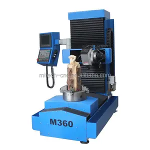 High Quality Italy spindle M-360 MITECH 5 axis cnc router