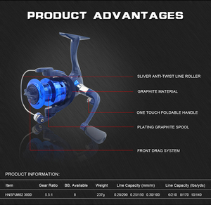 릴 낚시 장비 특가 세일 8BB 대물용 릴 - Product Image 2