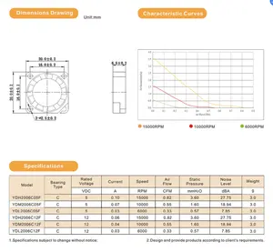 2cm 20mm סופר שקט מאוורר dc 5v מאוורר 20x20x6mm מיקרו קטן קירור אוהדי מחיר