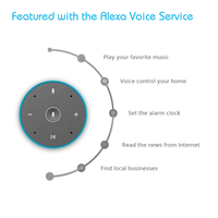 Altavoz Inteligente ACEMAX HF30 Alexa BT XL-V, Altavoz de Audio Multi-Room con Compatibilidad WiFi para Streaming de Música