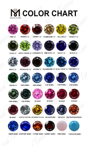 Proveedores al por mayor Pavimenta Granos Del <span class=keywords><strong>Diamante</strong></span> Zirconia Cúbico Corte de Máquina Europea - Product Image 6