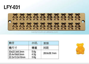 कम कीमत धातु कैंडी ढालना - Product Image 4