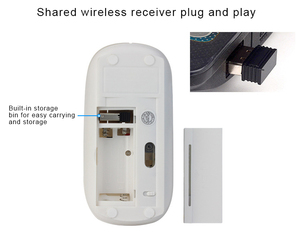 Hot amazon bàn phím Không Dây và chuột combo cho <span class=keywords><strong>microsoft</strong></span> mac - Product Image 3