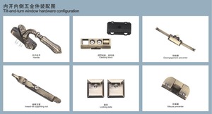 Ranura de 20mm, sistema de hardware de ventana de inclinación y giro hacia adentro, <span class=keywords><strong>mecanismo</strong></span> de hardware de ventana de inclinación y giro de aluminio - Product Image 2