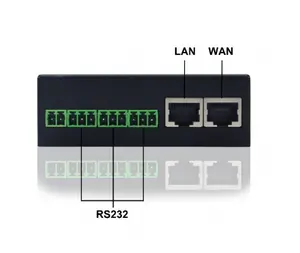 1 ethernet lan-poort 1 wan-poort met 1 digitale ingang poort te lezen een ingang van een digitale sensor, configureerbare OPEN VPN Client j