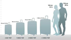 Sac à roulettes universel en aluminium ABS de qualité supérieure, <span class=keywords><strong>valise</strong></span> à roulettes, porte-gobelet caché multifonctionnel et à compartiment parapluie - Product Image 6