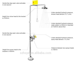 Combinaison économique en ABS, <span class=keywords><strong>douche</strong></span> d'urgence <span class=keywords><strong>de</strong></span> <span class=keywords><strong>sécurité</strong></span> avec lavage des <span class=keywords><strong>yeux</strong></span>, bon marché - Product Image 2